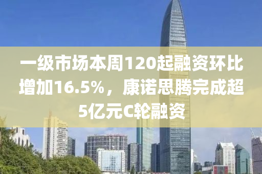 一級市場本周120起融資環(huán)比增加16.5%，康諾思騰完成超5億元C輪融資