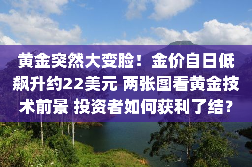 黃金突然大變臉！金價自日低飆升約22美元 兩張圖看黃金技術(shù)前景 投資者如何獲利了結(jié)？