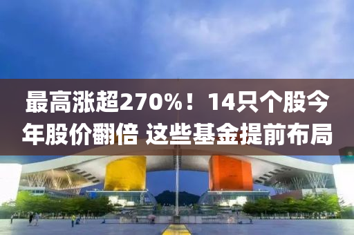 最高漲超270%！14只個股今年股價翻倍 這些基金提前布局