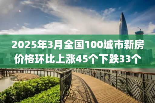 2025年3月全國100城市新房價(jià)格環(huán)比上漲45個(gè)下跌33個(gè)