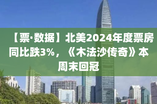 【票·數(shù)據(jù)】北美2024年度票房同比跌3%，《木法沙傳奇》本周末回冠