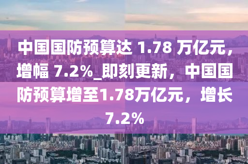 中國國防預(yù)算達(dá) 1.78 萬億元，增幅 7.2%_即刻更新，中國國防預(yù)算增至1.78萬億元，增長7.2%