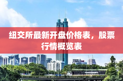 紐交所最新開盤價格表，股票行情概覽表