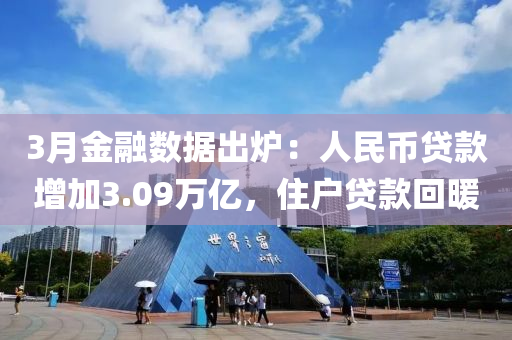 3月金融數(shù)據(jù)出爐：人民幣貸款增加3.09萬(wàn)億，住戶貸款回暖