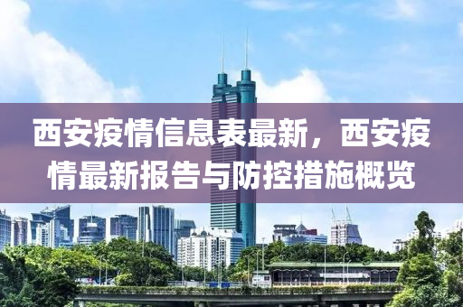 西安疫情信息表最新，西安疫情最新報告與防控措施概覽