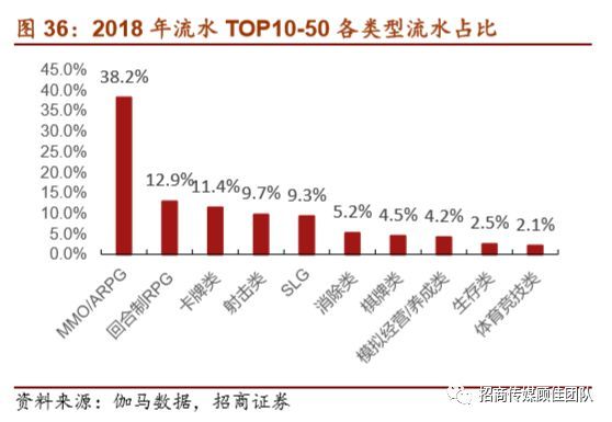 深度解析，國家最新游戲政策下的行業(yè)變革與機遇，國家游戲新規(guī)引領行業(yè)變革，深度解析機遇與挑戰(zhàn)