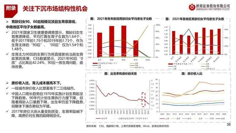 澤熙最新調(diào)研，澤熙最新調(diào)研報(bào)告揭秘，行業(yè)新動(dòng)向與趨勢(shì)分析