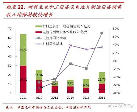 最新電棒，技術革新與應用展望，最新電棒技術革新與應用展望