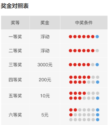 新澳門開獎(jiǎng)號(hào)碼2024年開獎(jiǎng)記錄查詢，澳門開獎(jiǎng)號(hào)碼2024年開獎(jiǎng)記錄查詢結(jié)果揭曉