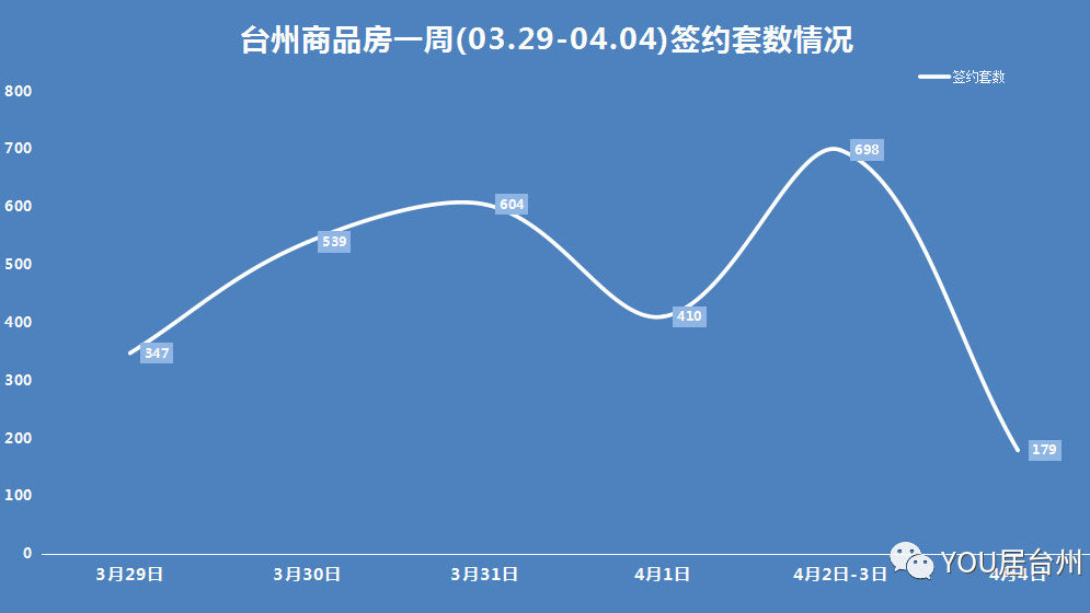 臺州三門房價最新消息，臺州三門房價更新動態(tài)