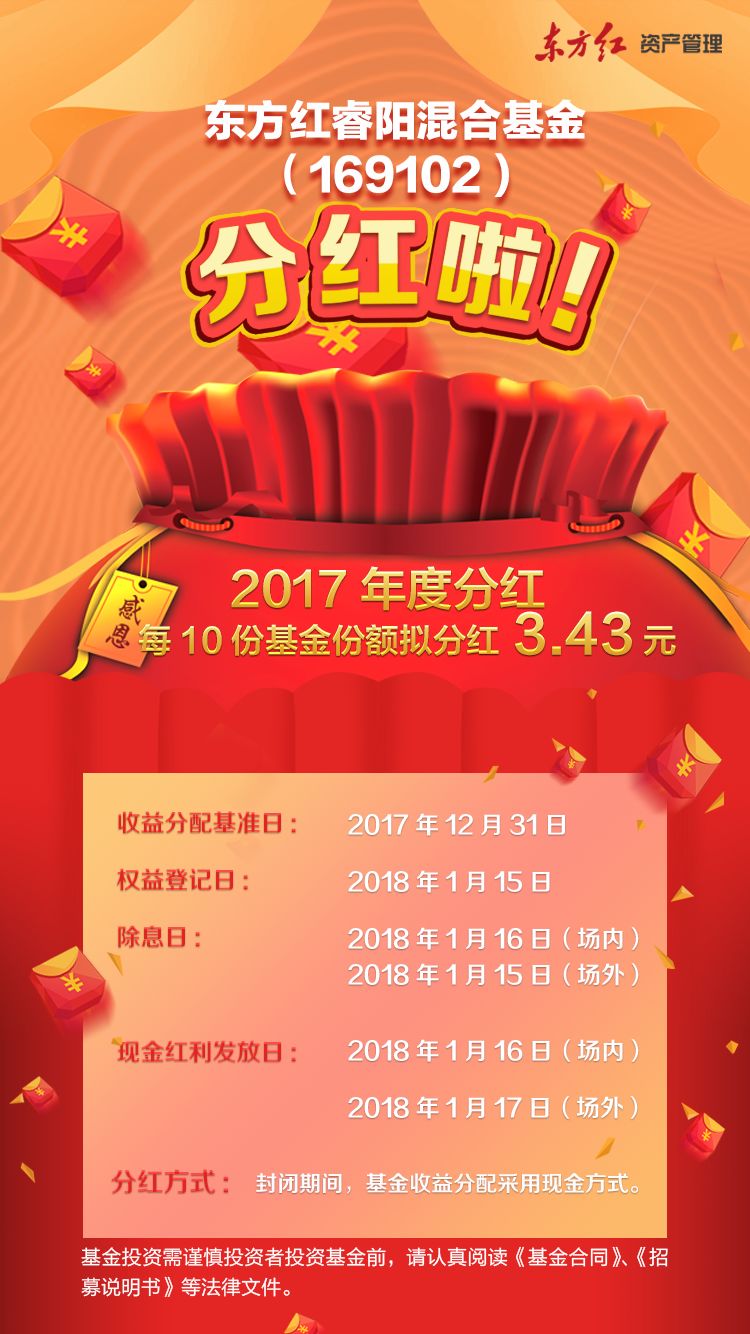 東方紅睿陽(yáng)最新凈值,東方紅睿陽(yáng)今日凈值，東方紅睿陽(yáng)最新凈值公布，今日凈值一覽表