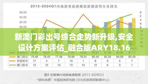 新澳綜合走勢圖新浪，新澳綜合走勢圖新浪版解析