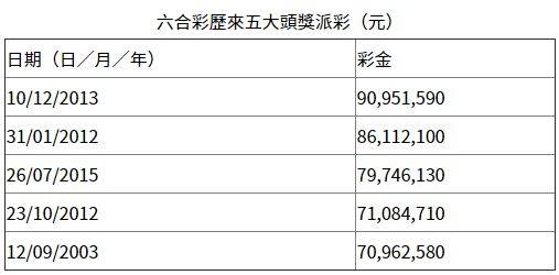 康復(fù)事項(xiàng) 第68頁(yè)