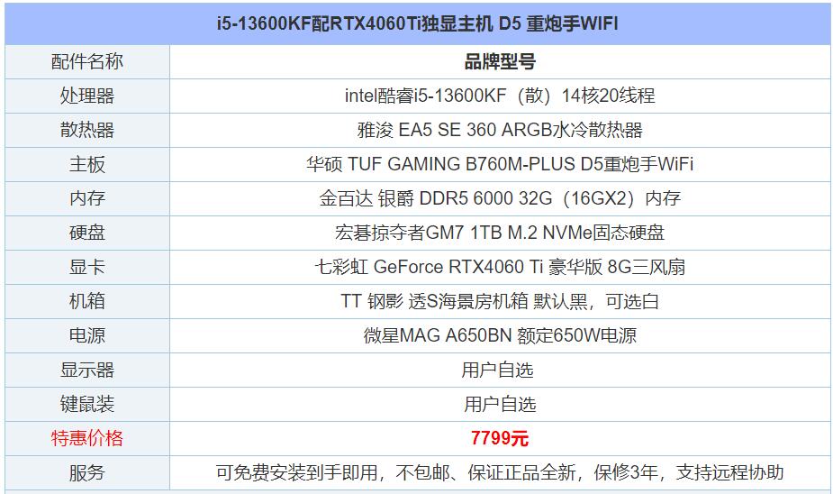 2023年最新組裝電腦配置清單，打造高效辦公與娛樂(lè)利器，2023年高效辦公娛樂(lè)首選，最新組裝電腦配置清單