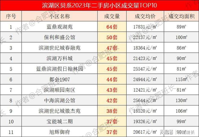 2023年沂水個(gè)人二手房市場盤點(diǎn)最新房源信息及購房攻略，2023沂水二手房市場全景解析與購房指南