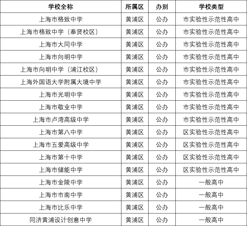 青州最新大集,青州最新大集一覽表2024年8月，青州最新大集及2024年8月大集一覽表