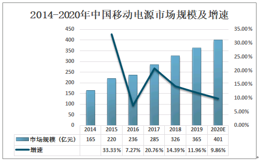 第1438頁