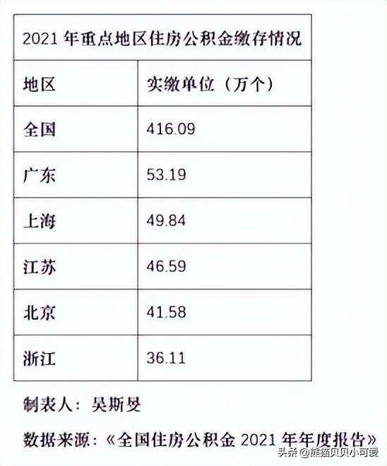 央行對(duì)房地產(chǎn)最新消息，央行房地產(chǎn)最新動(dòng)態(tài)報(bào)道