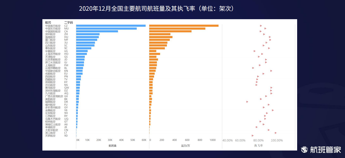 深圳12月最新疫情情況，深圳12月最新疫情概況