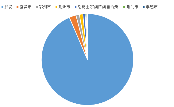 湖北最新輿情深度解析，多元視角觀察湖北發(fā)展新動(dòng)態(tài)，湖北最新輿情深度解析，多元視角洞察發(fā)展新動(dòng)態(tài)