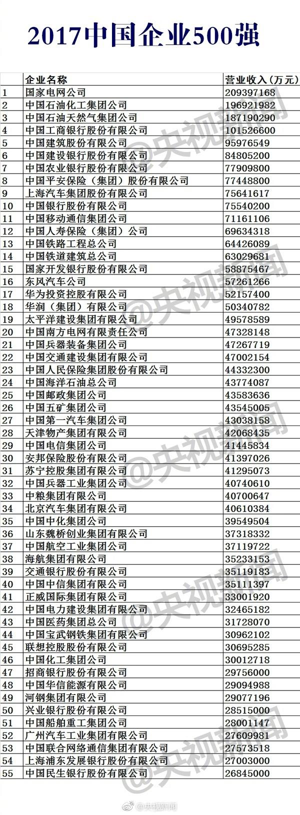 華為17年最新手機(jī),華為17年最新手機(jī)型號(hào)，華為2017年最新手機(jī)型號(hào)一覽