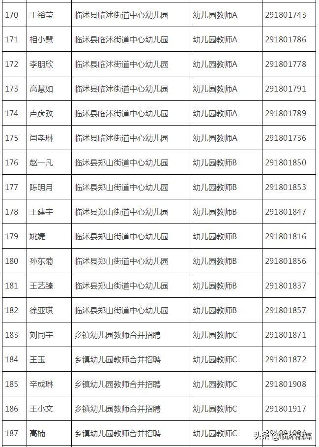 臨沂臨沭工人最新招聘，臨沂臨沭最新工人招聘啟事