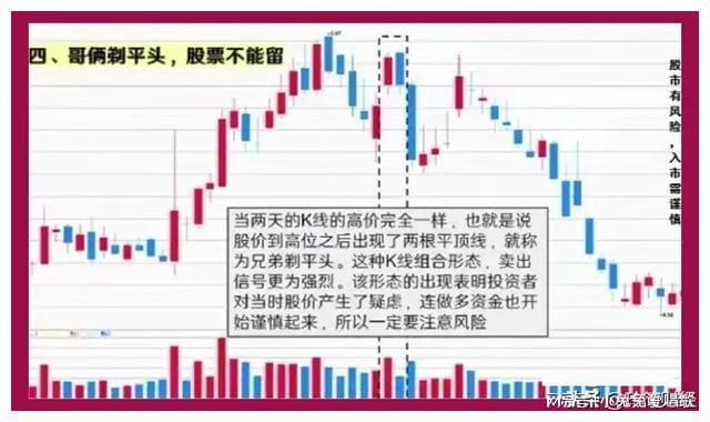 今日股市風云變幻，最新股票行情解讀！，股市風云錄，今日行情深度解讀