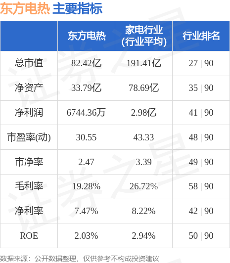 最新東熱，最新東熱動態(tài)報道