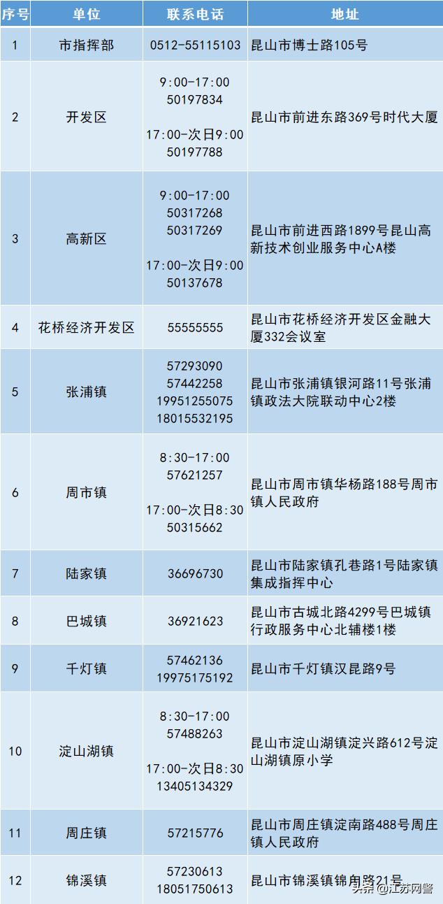 全國今天最新疫情通告，全國最新疫情通告發(fā)布，今日疫情動態(tài)更新