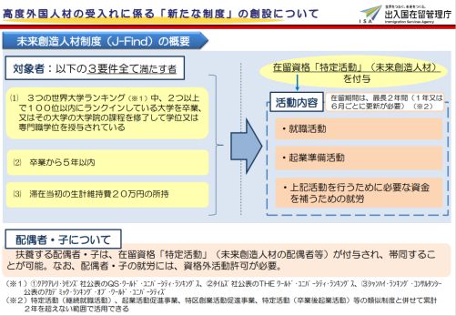 2023年疫情赴日簽證最新政策解析，了解日本入境要求，輕松開啟旅程，2023年日本入境簽證新規(guī)解讀，輕松規(guī)劃疫情下日本之旅