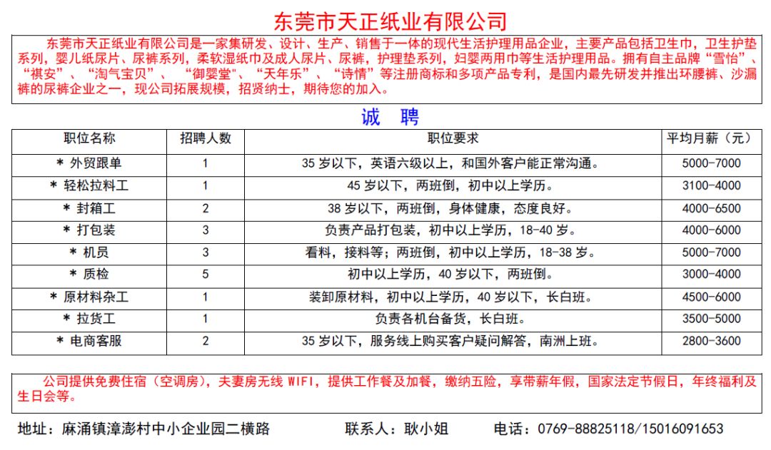 東莞計(jì)件廠最新招聘信息匯總，薪資待遇優(yōu)厚，誠(chéng)邀您的加入！，東莞計(jì)件廠高薪誠(chéng)聘，薪資優(yōu)厚，求職者的最佳選擇！