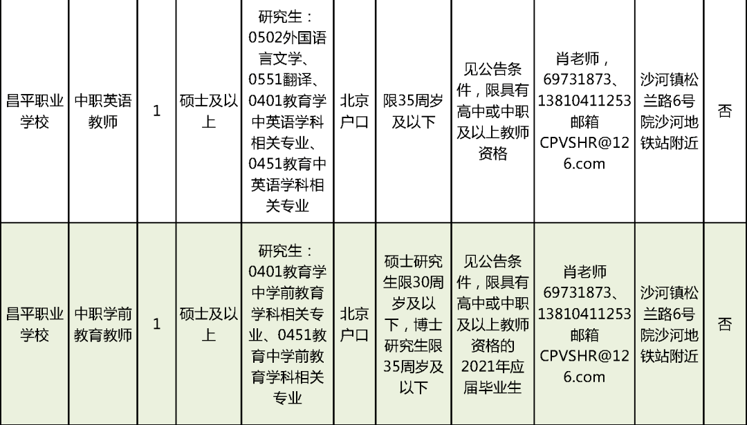 江陰市峭岐工業(yè)區(qū)最新招工信息匯總，找工作好幫手！，江陰峭岐工業(yè)區(qū)最新招聘信息大全，求職利器！