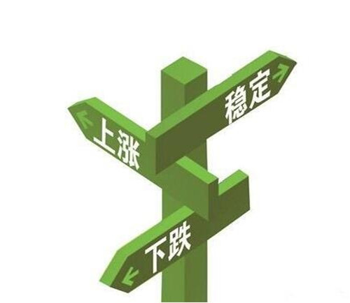 賀蘭最新房?jī)r(jià)解析，市場(chǎng)動(dòng)態(tài)與未來趨勢(shì)一覽，賀蘭房?jī)r(jià)趨勢(shì)解析，市場(chǎng)動(dòng)態(tài)與未來展望深度解讀