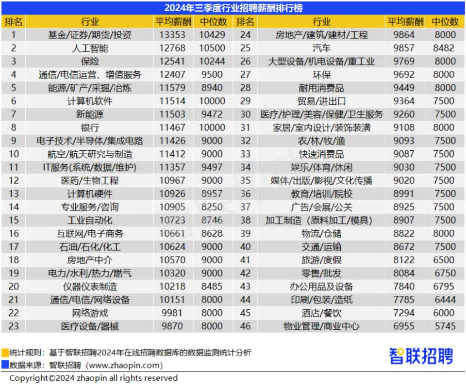 蘇州佳能員工最新工資，蘇州佳能員工薪資大揭秘！