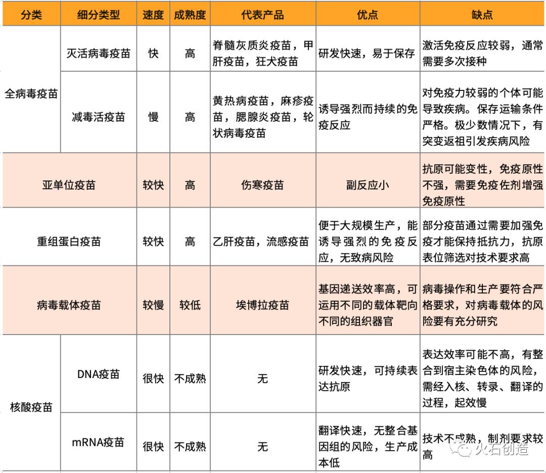 新冠病毒疫情最新數(shù)，全球新冠病毒疫情實(shí)時(shí)數(shù)據(jù)更新