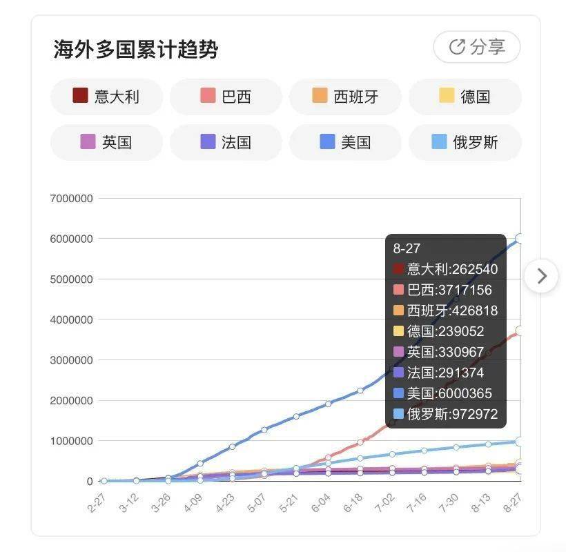 湖北通城最新疫情消息，湖北通城最新疫情動(dòng)態(tài)更新