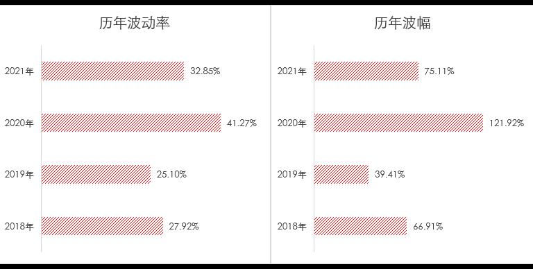 原油最新交易策略，如何抓住市場(chǎng)波動(dòng)，實(shí)現(xiàn)穩(wěn)健收益，洞察原油波動(dòng)，掌握交易策略，穩(wěn)健收益指南