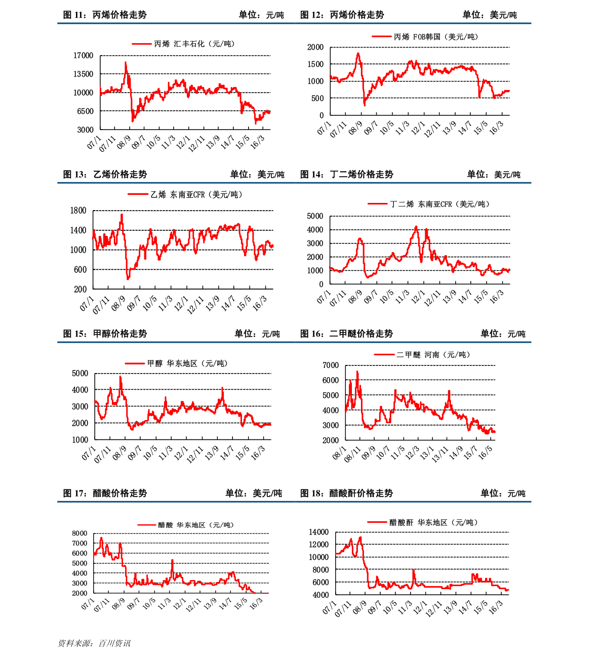 周大福黃金最新報(bào)價(jià),周大福黃金最新報(bào)價(jià)查詢(xún)，周大福黃金最新報(bào)價(jià)查詢(xún)及市場(chǎng)行情分析