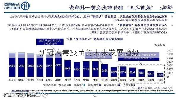 新冠肺炎疫情最新疫苗，新冠肺炎疫情最新疫苗進(jìn)展與研發(fā)動(dòng)態(tài)