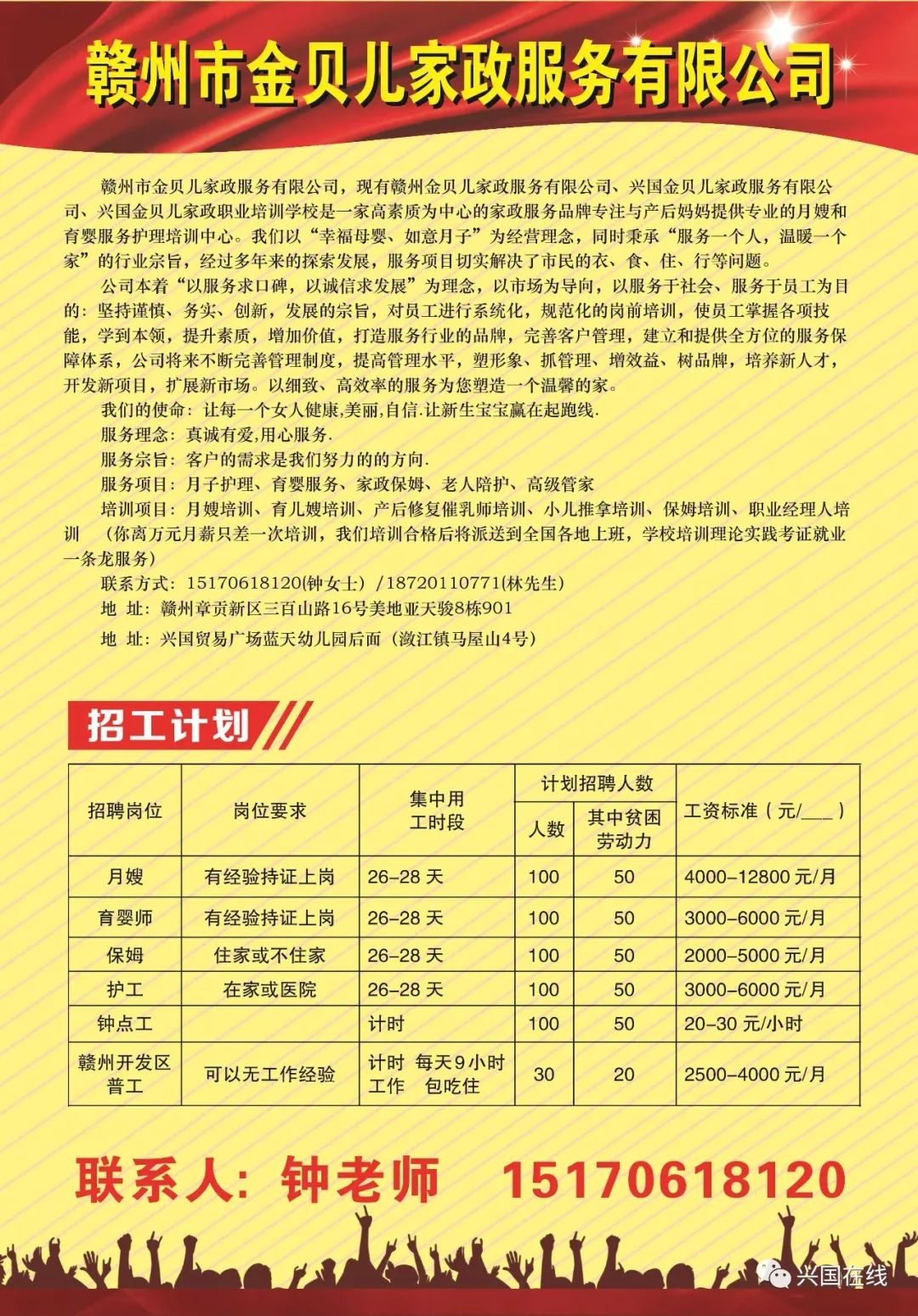 招工最新招聘，火熱招工！最新招聘崗位匯總