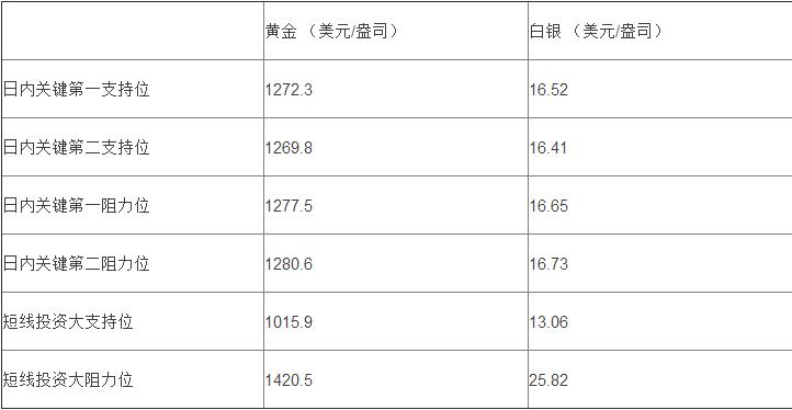 最新歐賠亞盤(pán)轉(zhuǎn)換表圖,一個(gè)亞盤(pán)高手看盤(pán)方法，最新歐賠亞盤(pán)轉(zhuǎn)換表圖與亞盤(pán)高手的獨(dú)到看盤(pán)技巧