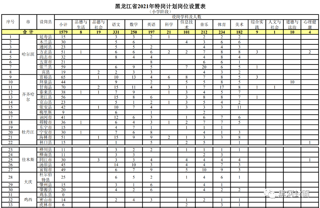 中山教師最新招聘，中山教師招聘啟幕，最新職位空缺