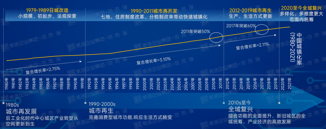 楊家安最新動(dòng)向揭秘，2023年發(fā)展里程碑與未來(lái)展望，楊家安2023年發(fā)展軌跡揭秘，里程碑與未來(lái)展望