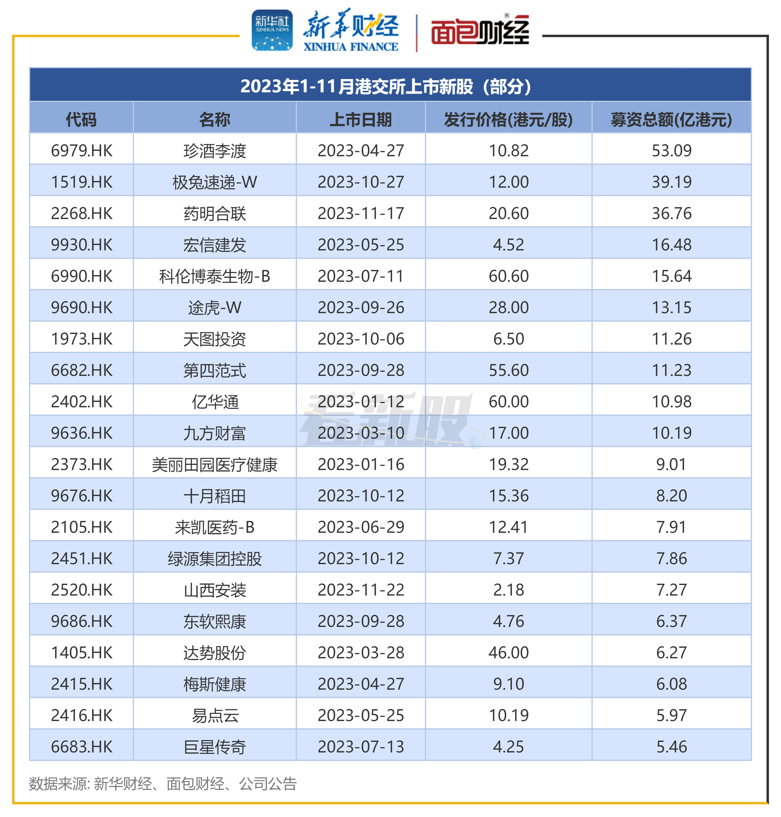 2288最新,2297最新，最新資訊，2288與2297最新動(dòng)態(tài)