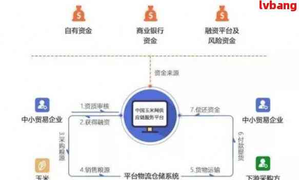 中信創(chuàng)金融最新動態(tài)，中信創(chuàng)金融最新動態(tài)概覽