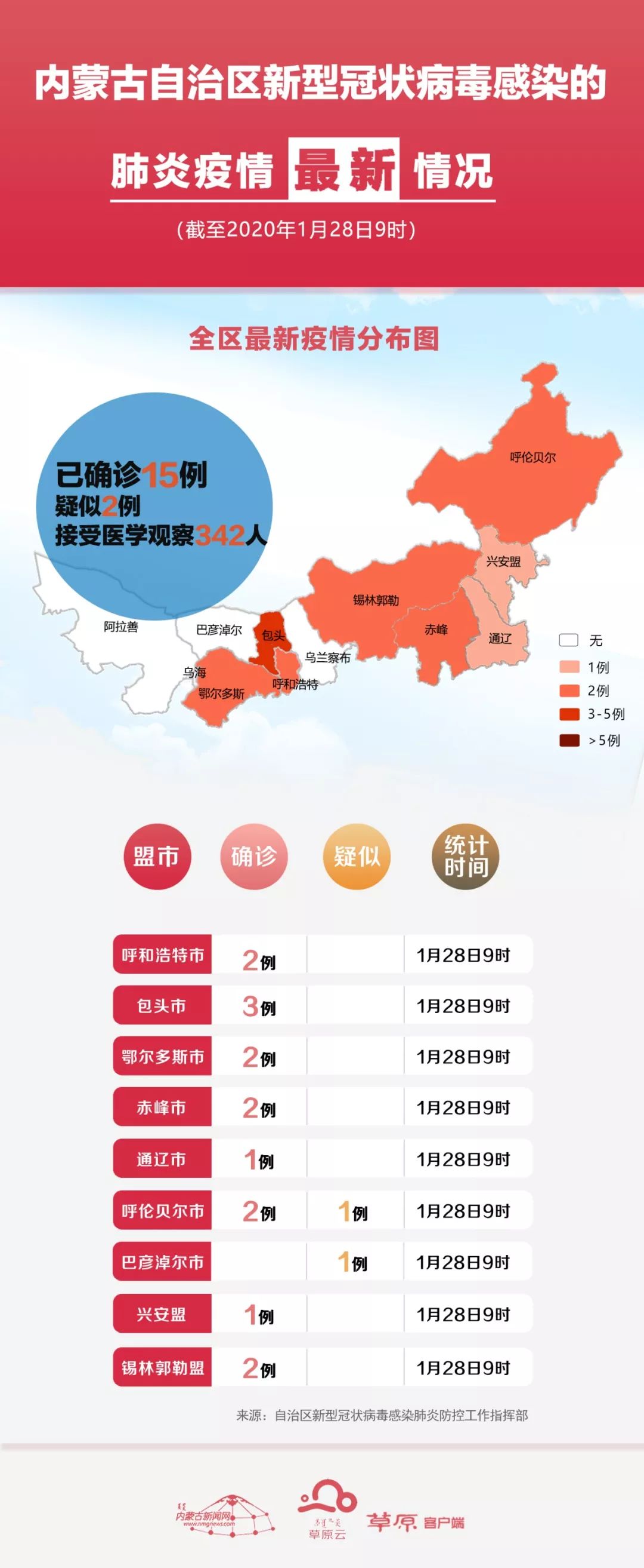 疫情新冠疫情最新消息，疫情新冠疫情最新動(dòng)態(tài)更新