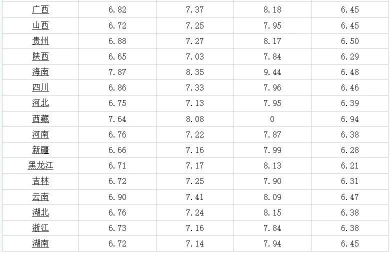 成都市今天最新消息，成都今日最新資訊速遞