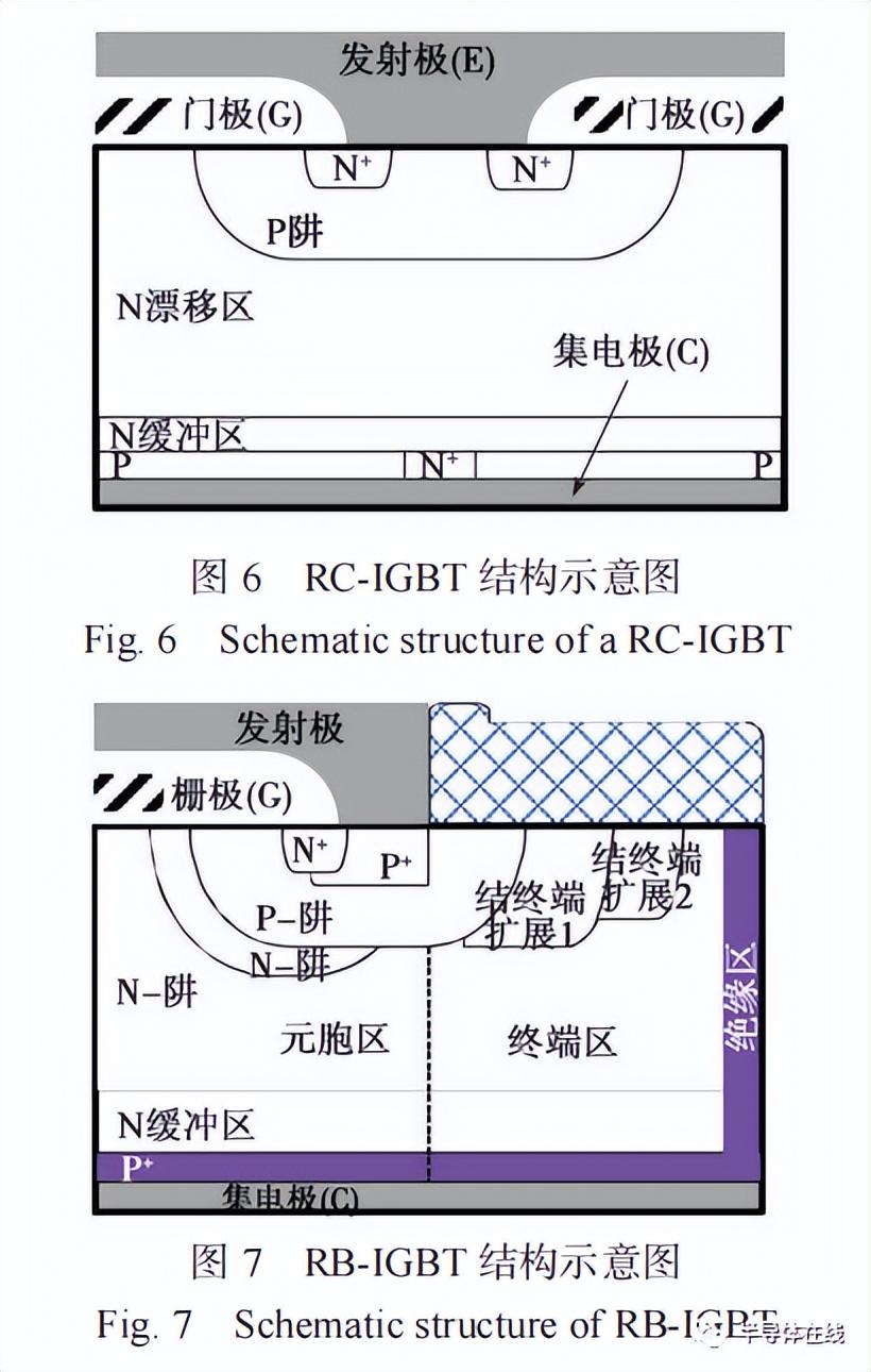 最新的recovery，最新recovery進(jìn)展報告