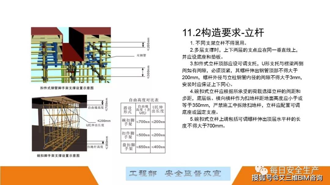 最新腳手架規(guī)范解讀，安全升級(jí)，助力建筑行業(yè)高質(zhì)量發(fā)展，建筑安全新篇章，腳手架規(guī)范升級(jí)解讀