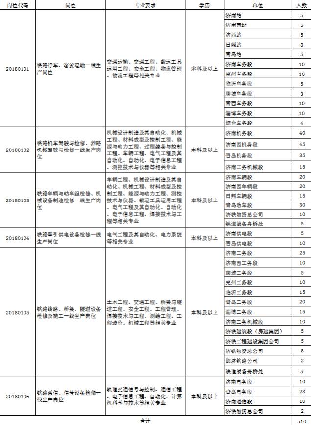 巴林左旗最新招聘信息匯總，就業(yè)機(jī)會(huì)不容錯(cuò)過(guò)！，巴林左旗招聘信息大匯總，求職者的就業(yè)盛宴